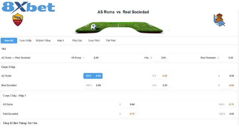 8xbet bóng đá là gì? Giải đáp những thông tin quan trọng dành cho người mới 5 Lựa chọn giải đấu cá cược và khởi tạo vé cược